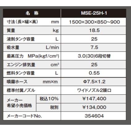 【新商品】 丸山製作所　コンパクトキャリー動噴 　ラクマック　MSE-25H-1 【AA1874461043】(67958円)