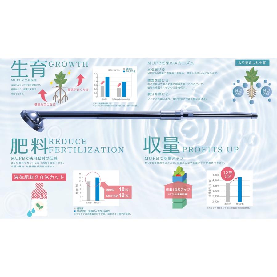 丸山製作所 ＜テックシャワー UWM-140 散水ノズルウルトラファイン