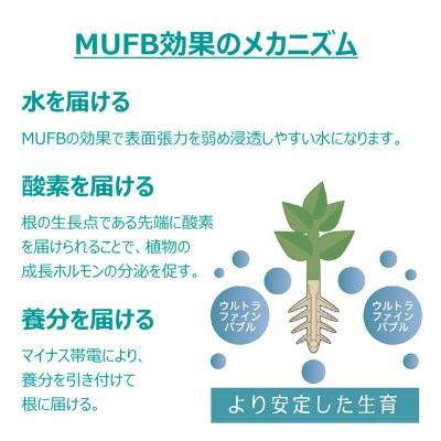 丸山製作所 ＜テックシャワー UWM-140 散水ノズルウルトラファイン