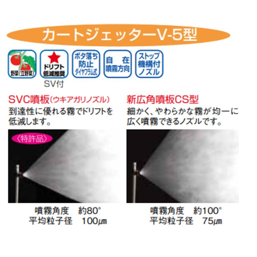 ヤマホ19 13 75 カートジェッターV-5型1輪（G1 /4）SV付の画像