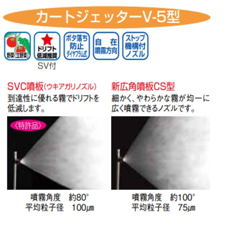 ヤマホ2 19 13 76 カートジェッターV-5型2輪（G1 /4）D-6CS付 |  | 02