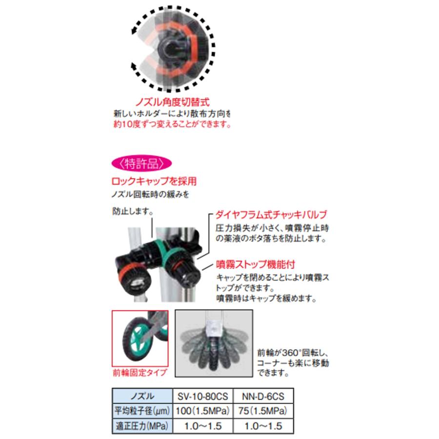 ヤマホ　19 13 77 カートジェッターV-5型3輪（G1 /4）SV付 |  | 01