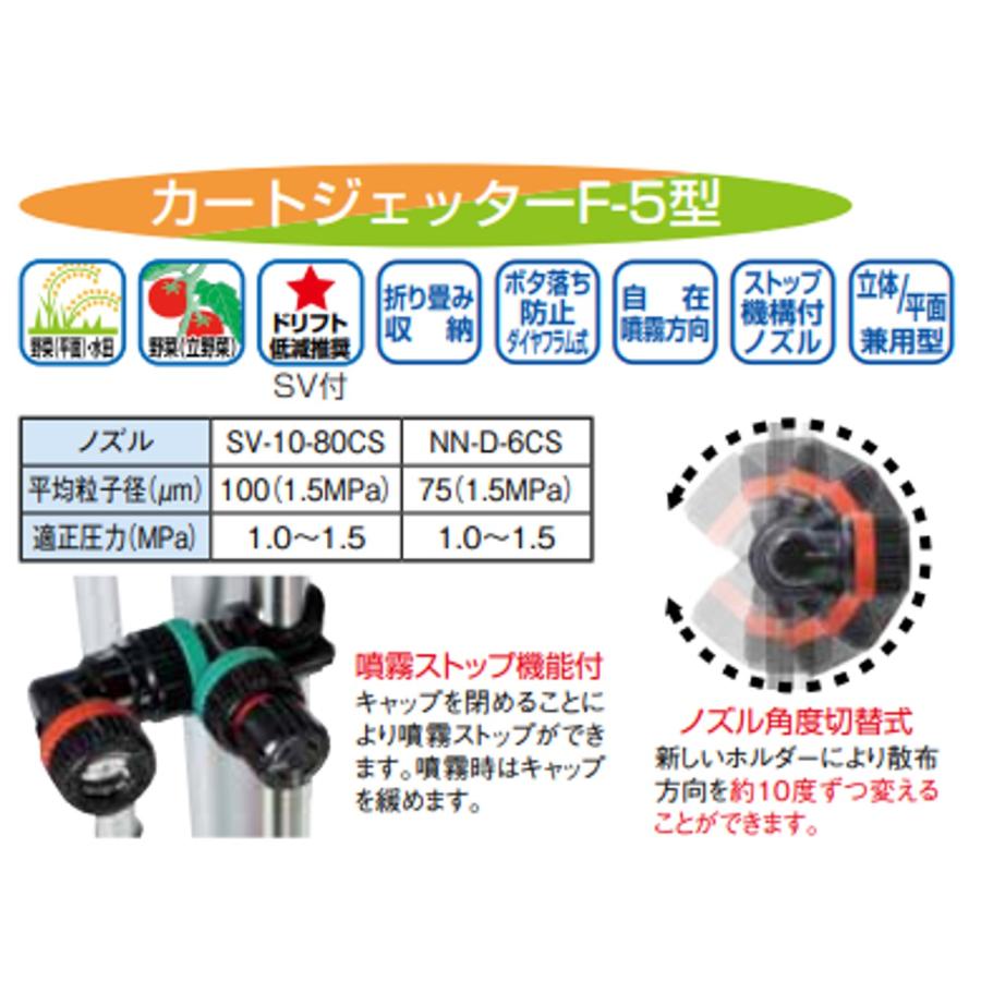 ヤマホ　19 13 86　カートジェッターF-5型1輪（G1 /4）D-6CS付 |  | 01