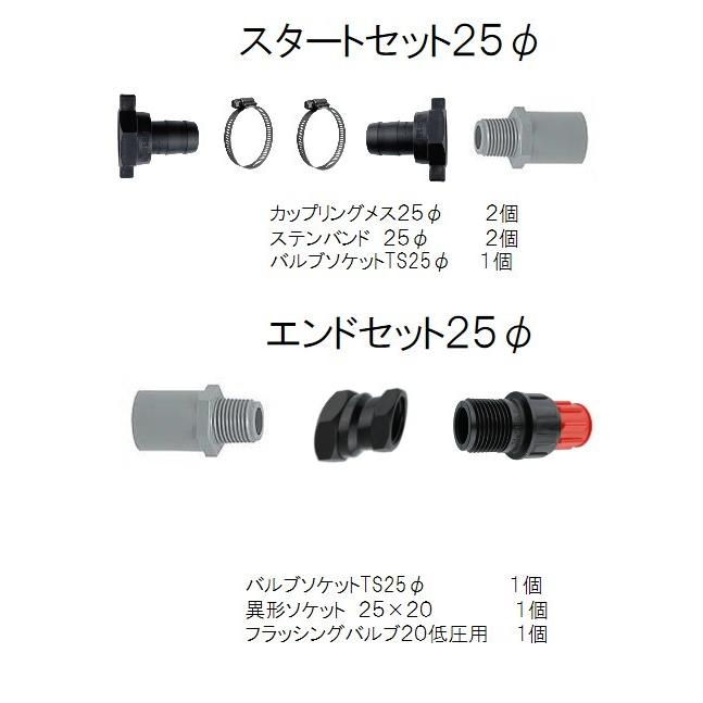 マイクロスプリンクラーSR-601-25mmソケット付ライザー75cm