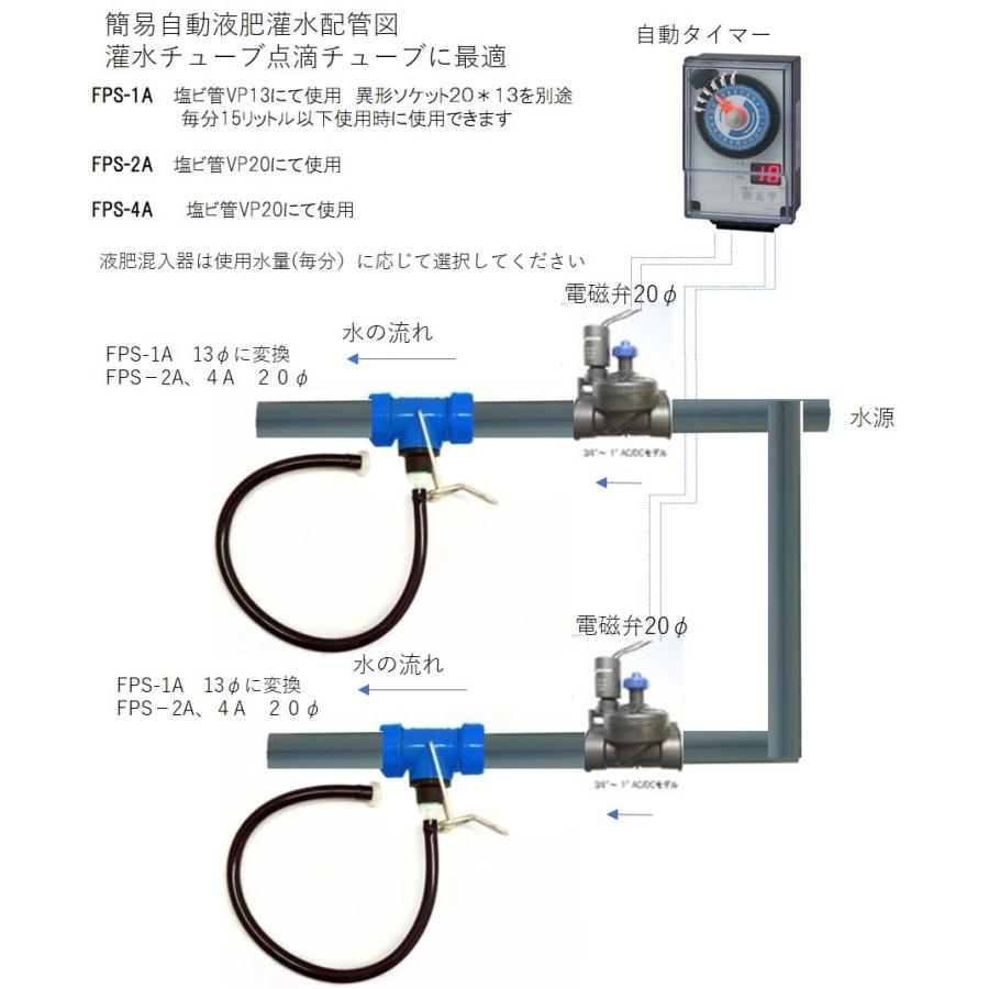 液肥混入機 カンエキ装置一式 60Hz