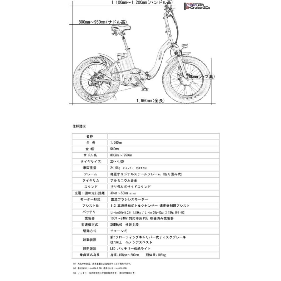 電動自転車 日本初 HYBRID 両輪駆動 AWD 電動アシスト自転車 ファット 