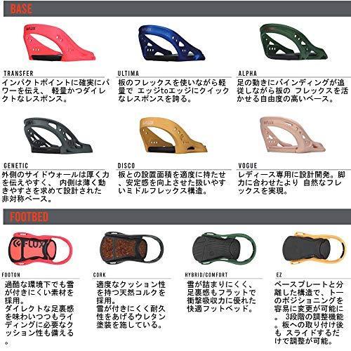 特売 21 Flux フラックス Sr Blackresin M 受賞店舗 Www Technet 21 Org
