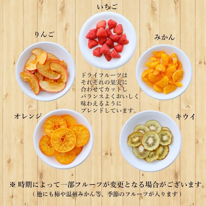 ドライ フルーツ かわいい 京菓匠 鶴屋吉信 が店頭・オンライン