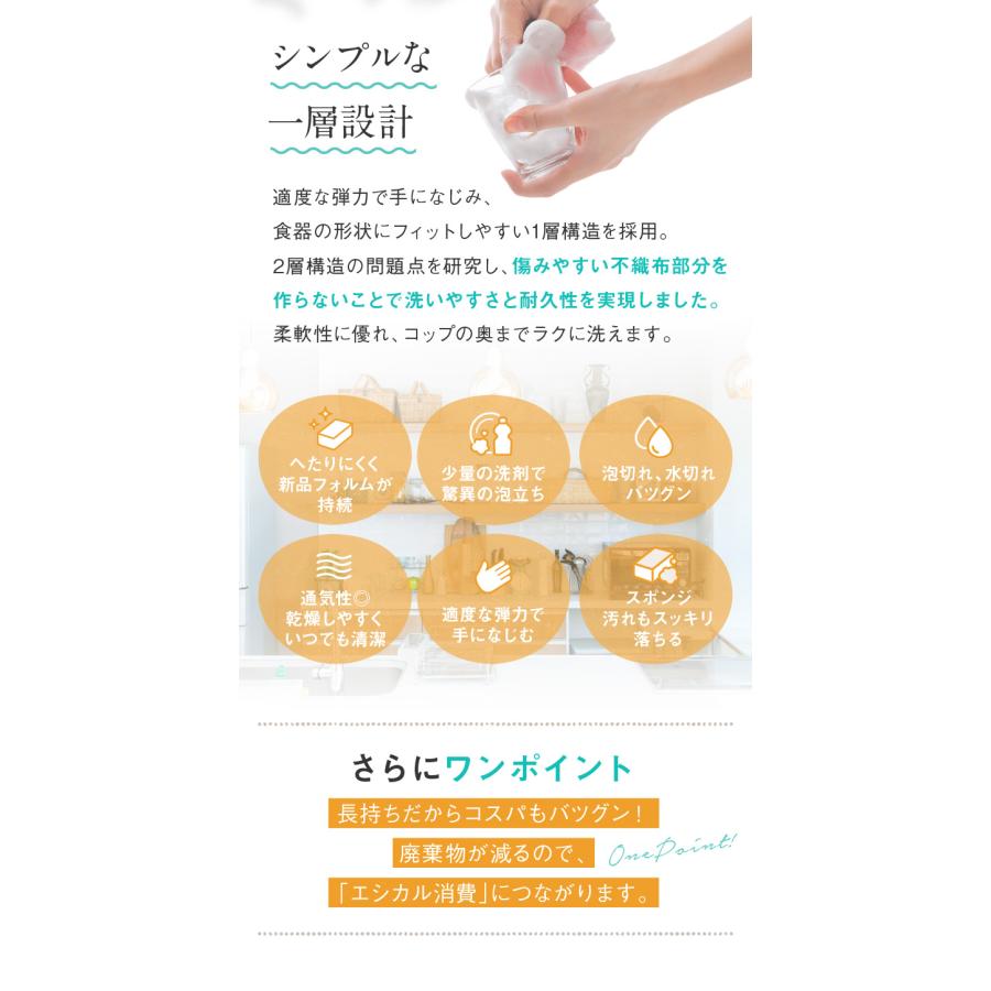 サンサンスポンジ キッチンスポンジ 1個 台所用中性洗剤 サンセブンハイアール 100g お試し 1000円セット スポンジ 食器洗いキッチン【公式ストア】 | サンサンスポンジ | 06