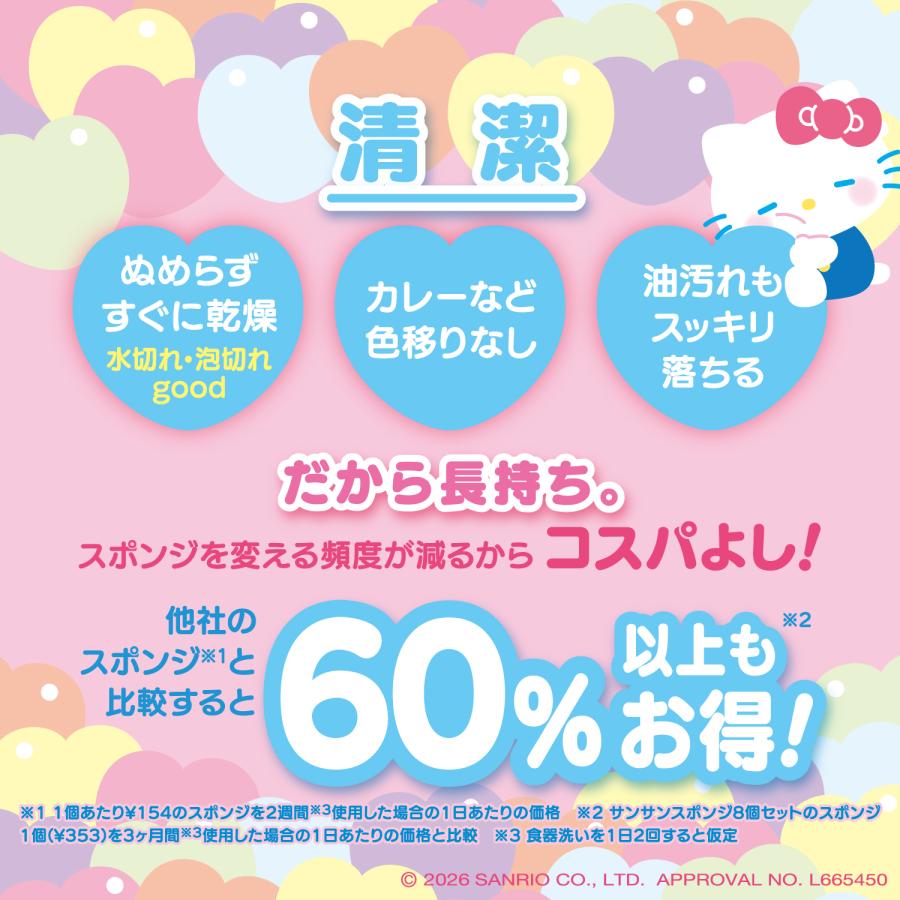 【サンサンスポンジ】 サンリオキャラクターズ × サンサンスポンジ 4個セット キッチンスポンジ 食器洗い レンジ周り 用途いろいろ 驚きの水切れ | サンサンスポンジ | 11