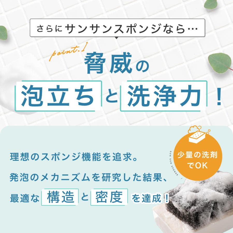 サンサンスポンジ キッチンスポンジ スポンジ 4個セット 色が選べる