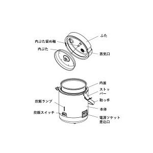 URC-1.5M 小型炊飯器 1.5合炊き AC100-240V 海外対応 フリーボルテージ