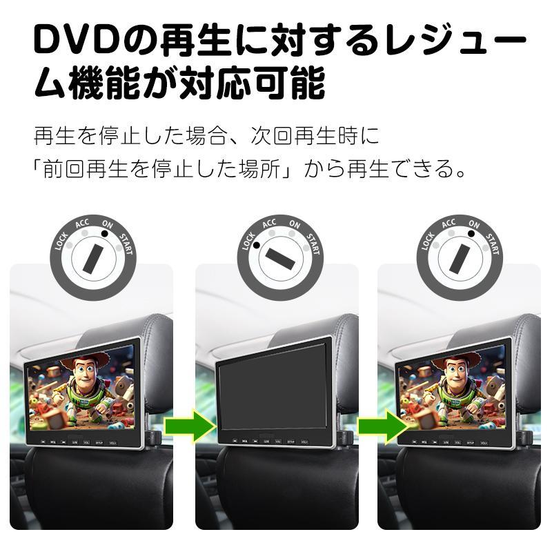 ヘッドレストモニター 10.1インチ dvd 下向きスピーカー DVD ヘッドレストモニター 10.1インチ dvd 下向きスピーカー DVD