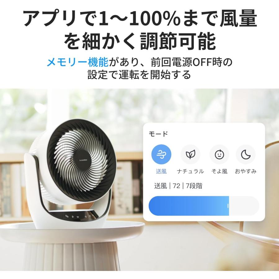 SwitchBot（スイッチボット） W3800510 SwitchBotスマート