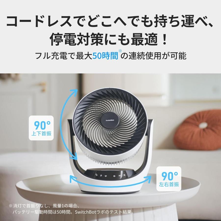 SwitchBot（スイッチボット） W3800510 SwitchBotスマート