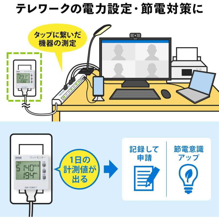 SUPER GRIP（サンワサプライ） ワットモニター 検電器 ワット