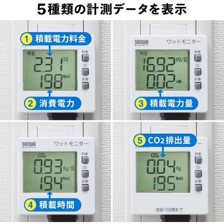 SUPER GRIP（サンワサプライ） ワットモニター 検電器 ワット