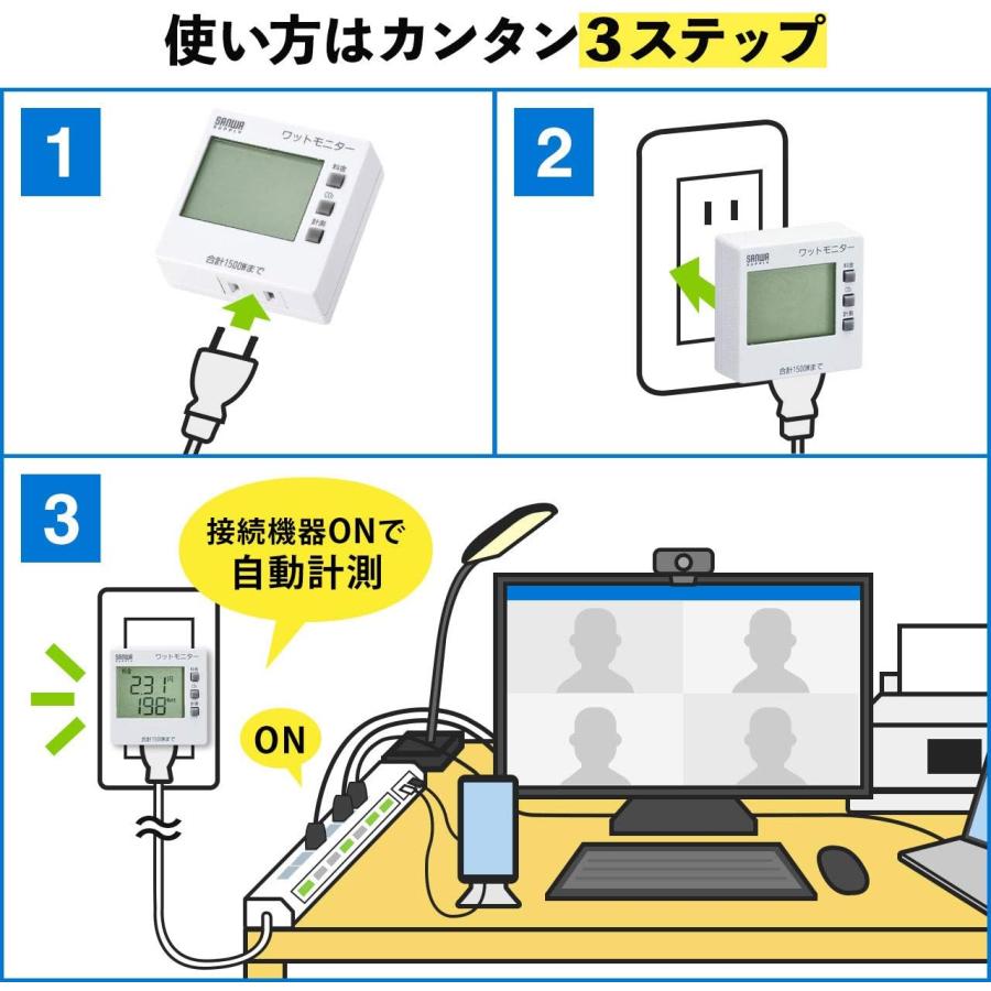 SUPER GRIP（サンワサプライ） ワットモニター 検電器 ワット