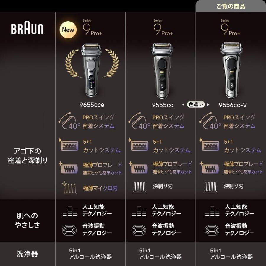 BRAUN Series 9 ブラウン 電気シェーバー シリーズ9 PRO+ 電動 髭剃り
