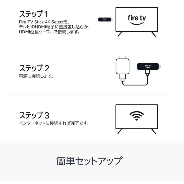 amazon（アマゾン） Fire TV Stick 4K Max(マックス) : suntop-store