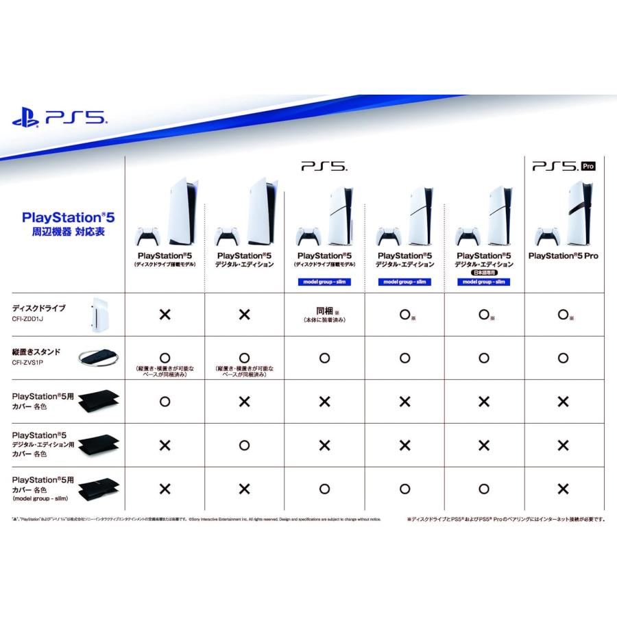 PlayStation ディスクドライブ(CFI-ZDD1J) 5 : suntop-store - 通販