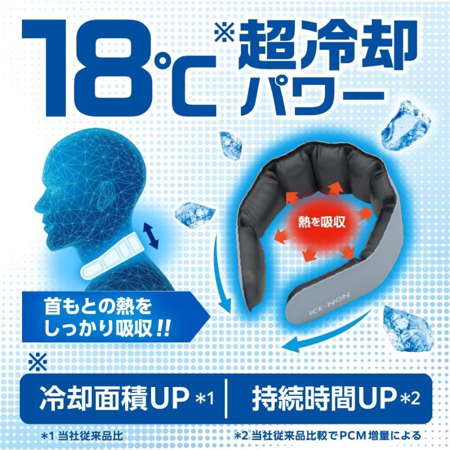 アイスノン 【数量限定】白元アース ネッククーラー NEO クールネック