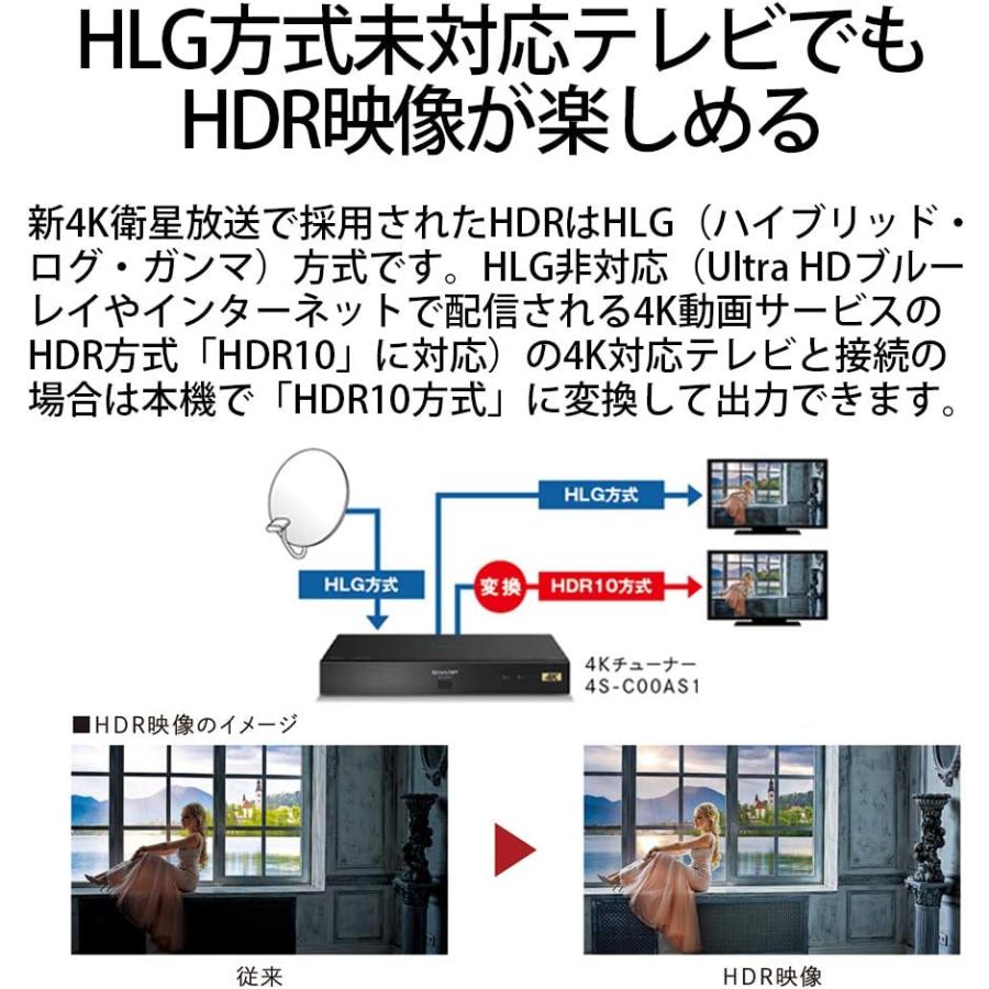 SHARP（シャープ） 4Kチューナー 新4K衛星放送対応 220×146×34mm 4S