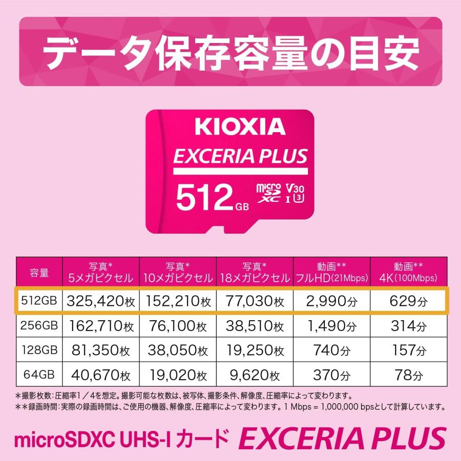 EXCERIA PLUS KIOXIA(キオクシア) 旧東芝メモリ microSD 512GB UHS-I