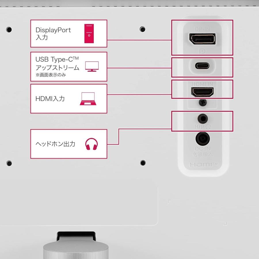 LG モニター ディスプレイ 29WQ600-W 29インチ/ 平面ウルトラワイド