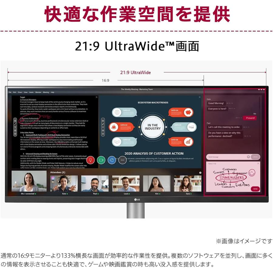 LG モニター ディスプレイ 29WQ600-W 29インチ/ 平面ウルトラワイド