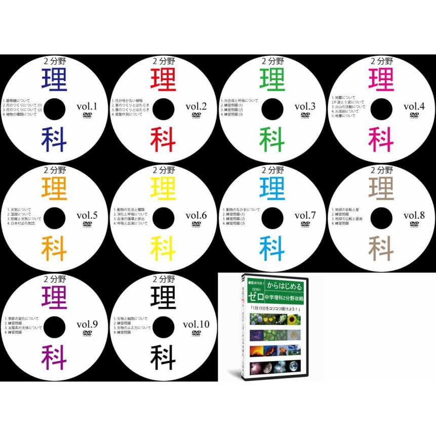 中学理科2分野dvd全10枚 Saarc Sec Org