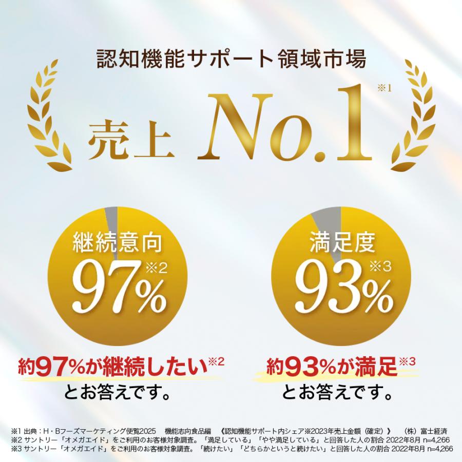 サントリーウエルネス オメガエイドPLUS オメガ脂肪酸 42粒(約7日分