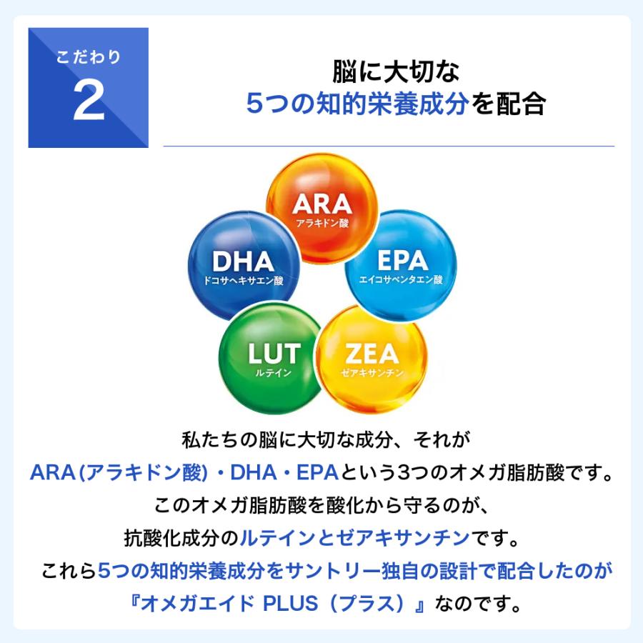 サントリーウエルネス オメガエイドPLUS オメガ脂肪酸 42粒(約7日分