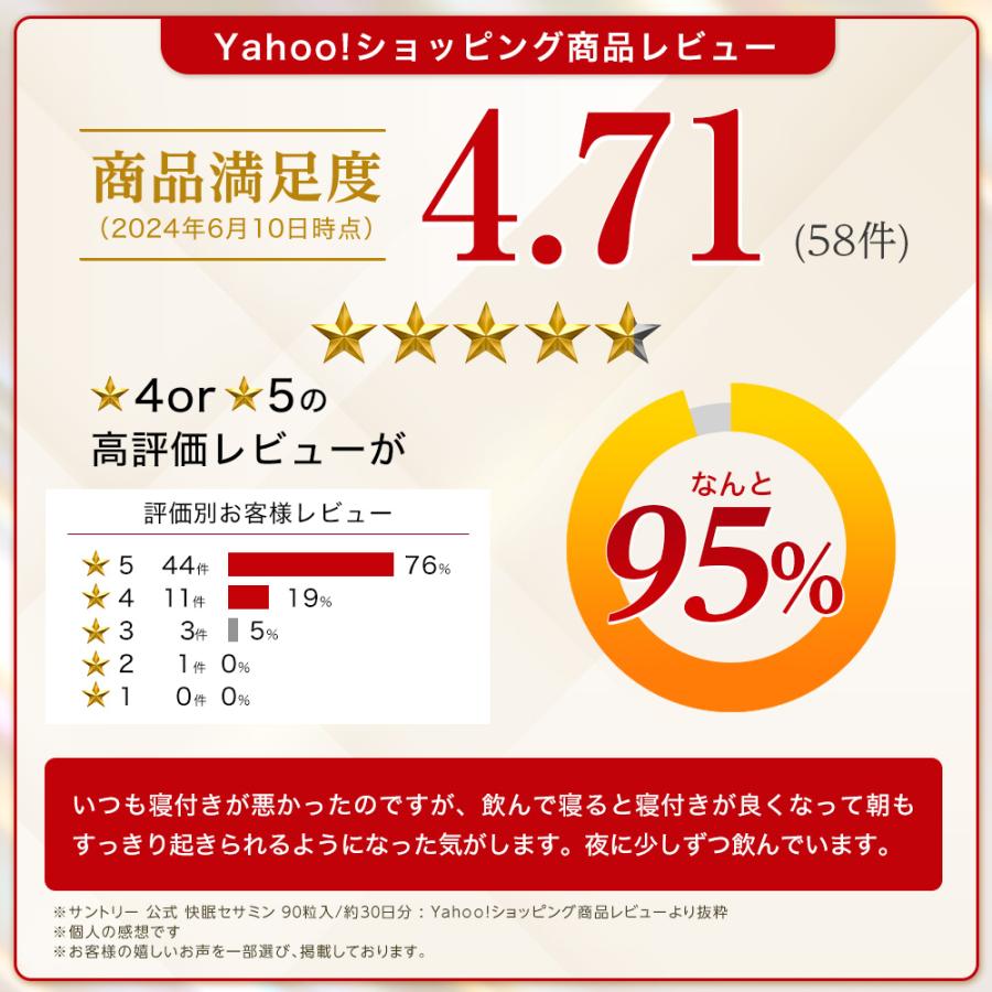 サントリーウエルネス 快眠セサミン サプリメント 21粒(約7日分) 機能