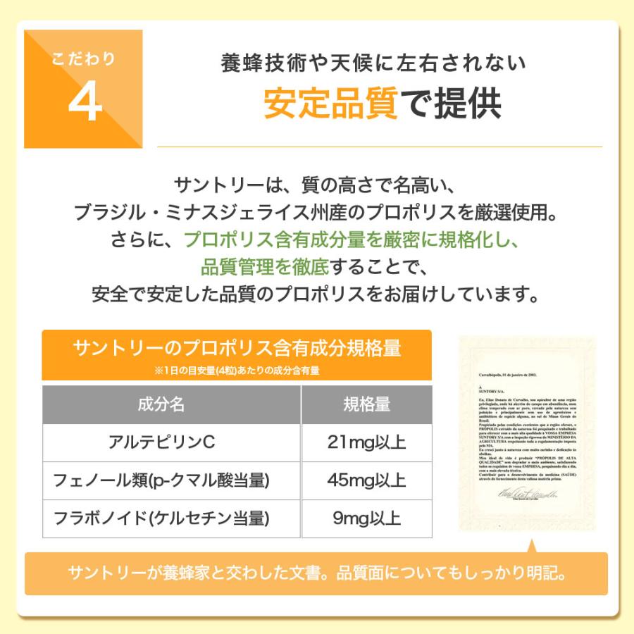 サントリーウエルネス プロポリス＋セサミンE サプリメント 120