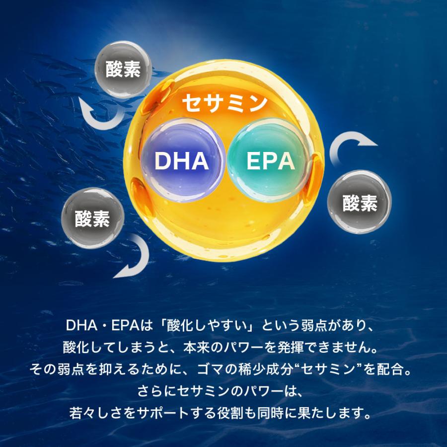 サントリー 公式 DHA&EPA＋セサミンEX オメガ3脂肪酸 DHA EPA サプリ 240粒入/約60日分 母の日｜suntorywellness｜09