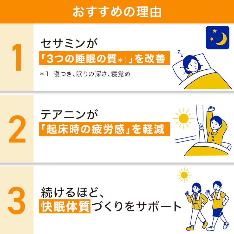 サントリー 公式 快眠セサミン 機能性表示食品 快眠 快眠体質 セサミン テアニン サプリメント サプリ 90粒/約30日分｜suntorywellness｜04