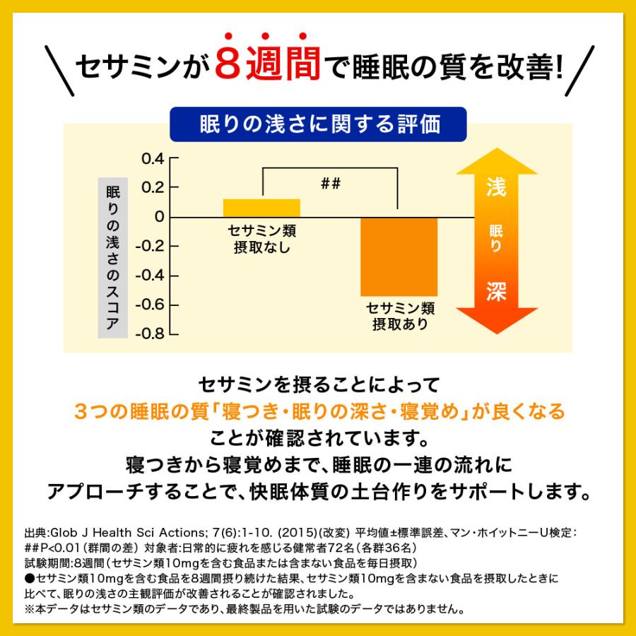 サントリーウエルネス 快眠セサミン サプリメント 90粒(約1ヶ月分