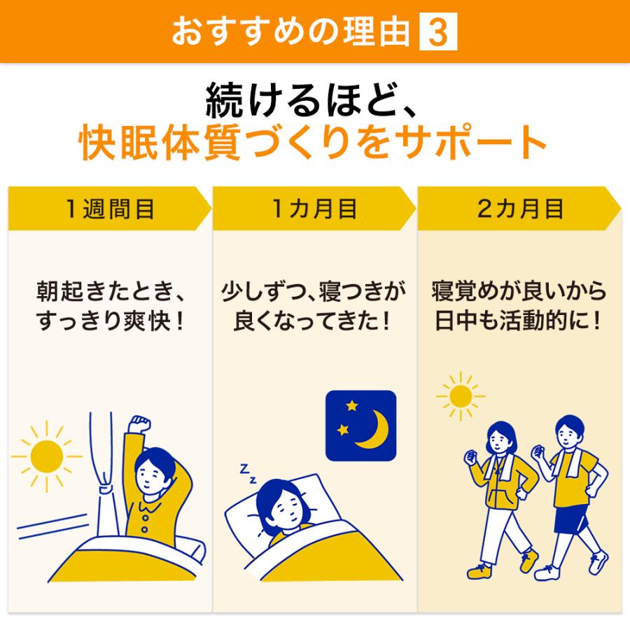 サントリー 公式 快眠セサミン 機能性表示食品 快眠 快眠体質 セサミン テアニン サプリメント サプリ 90粒/約30日分｜suntorywellness｜09