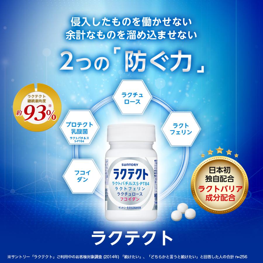 サントリーウエルネス ラクテクト サプリメント 90粒(約1ヶ月分