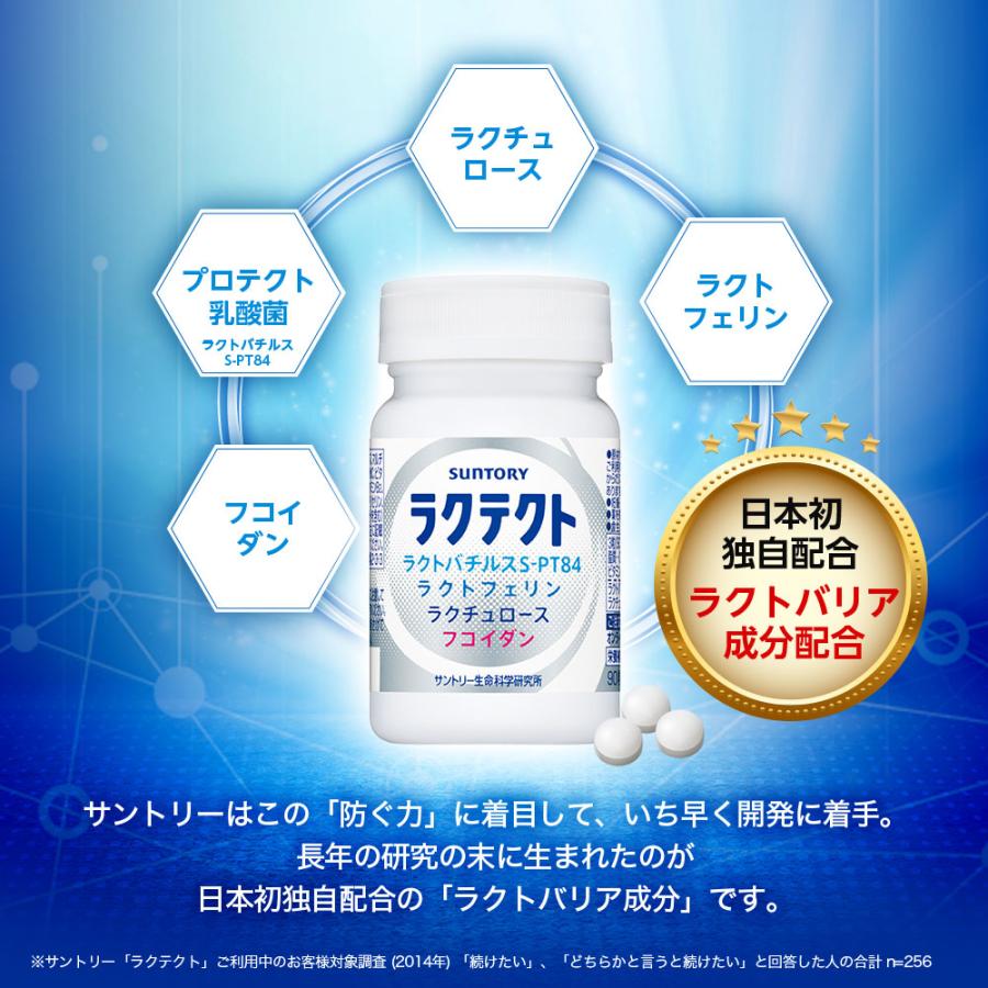 サントリーウエルネス ラクテクト サプリメント 90粒(約1ヶ月分