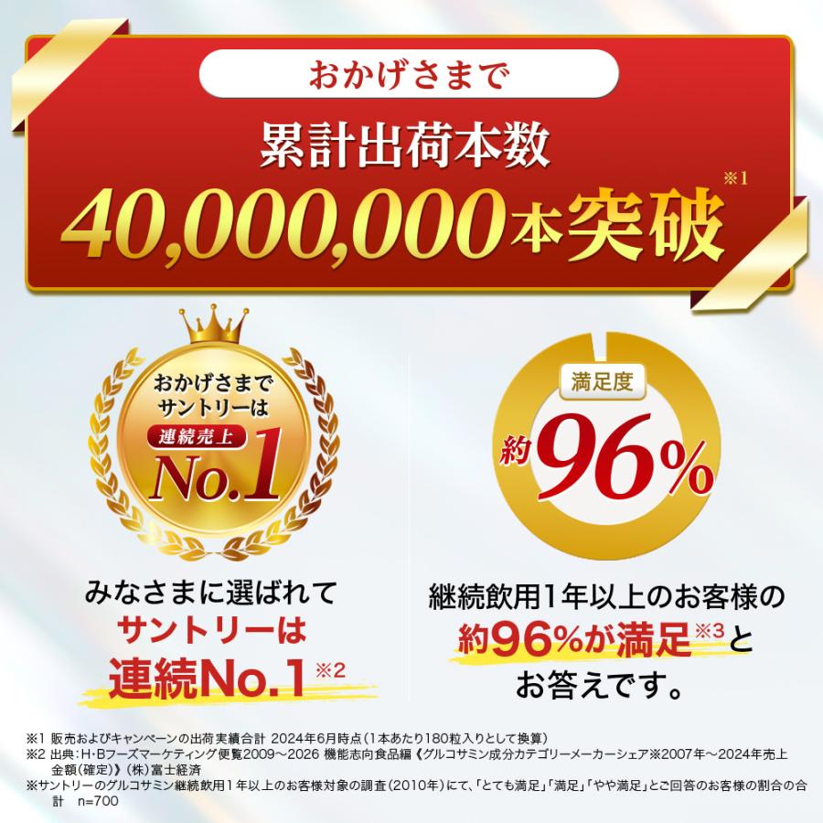 サントリーウエルネス グルコサミンアクティブ ひざ サプリ 360粒(約2
