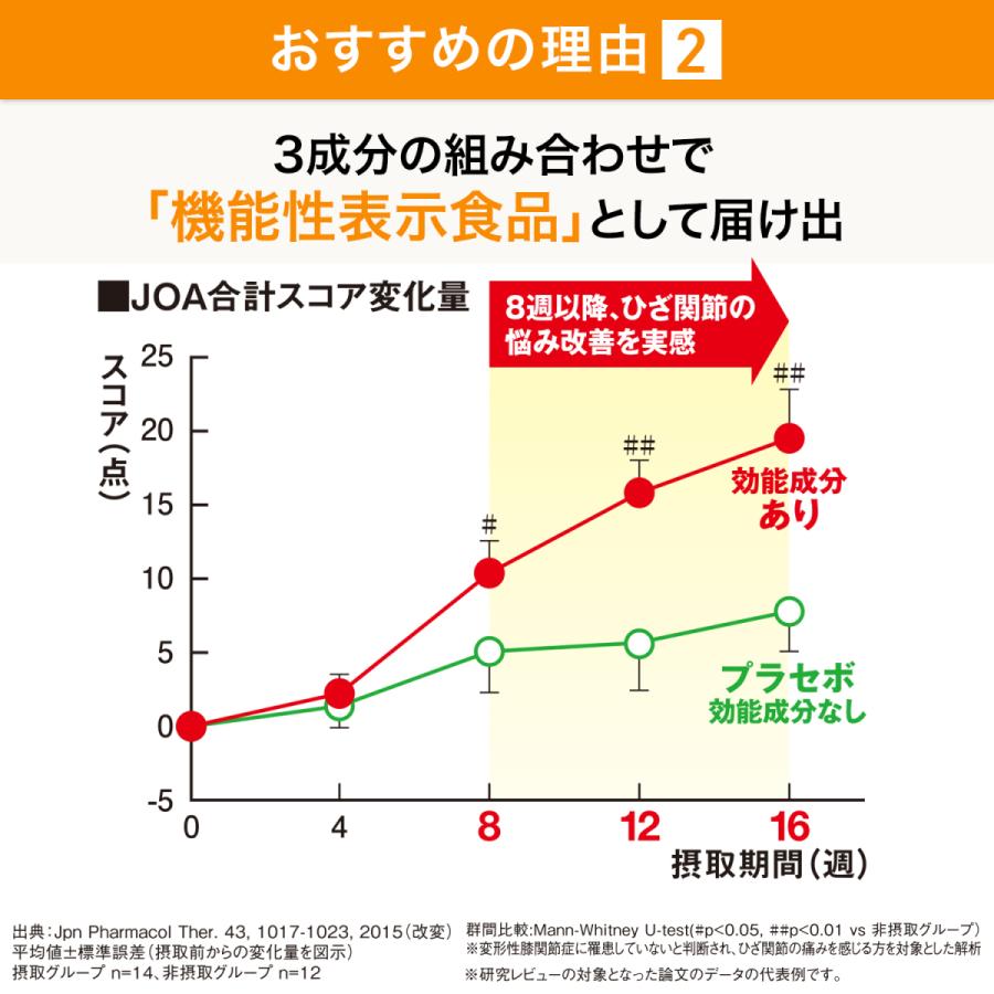 サントリーウエルネス公式 サントリー グルコサミン アクティブ 機能性表示食品 コンドロイチン ひざ サプリメント サプリ 360粒入/約60日分 :43343:サントリーウエルネス Yahoo!店 - 通販 - Yahoo!ショッピング サントリーウエルネス公式 サントリー グルコサミン アクティブ 機能性表示食品 コンドロイチン ひざ サプリメント サプリ 360粒入/約60日分 :43343:サントリーウエルネス Yahoo!店 - 通販 - Yahoo!ショッピング