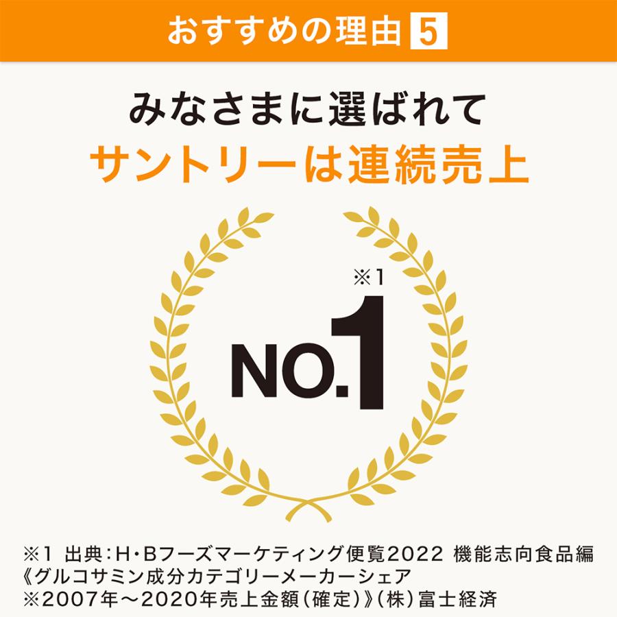 サントリー 公式 ロコモア 筋肉成分 軟骨成分 グルコサミン コンドロイチン ケルセチン アンセリン サプリメント サプリ 360粒入/約60日分｜suntorywellness｜08