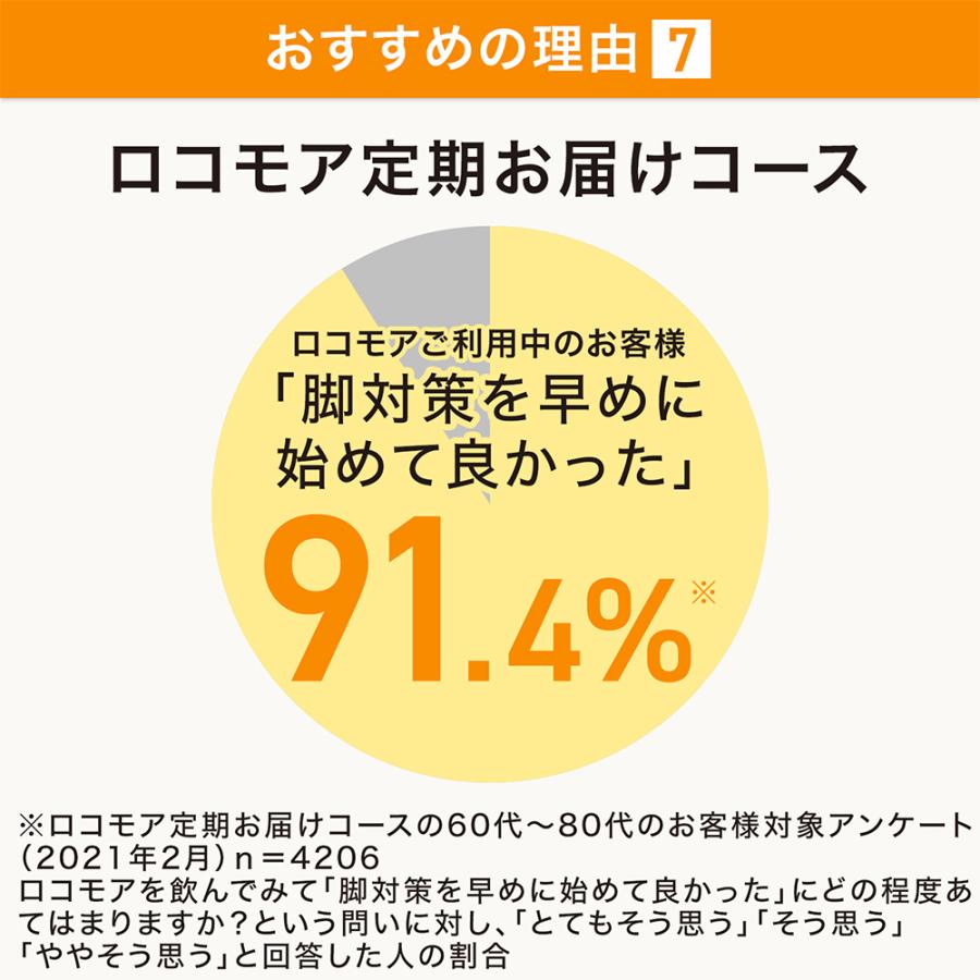 楽天スーパーセール】 新品未使用 ロコモア 2本 360粒入 60日分