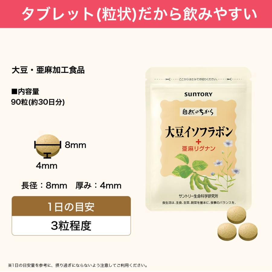 サントリーウエルネス 大豆イソフラボン＋亜麻リグナン サプリメント