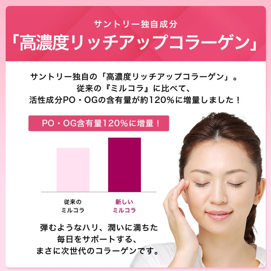サントリーウエルネス サントリー 公式 Milcolla (ミルコラ 