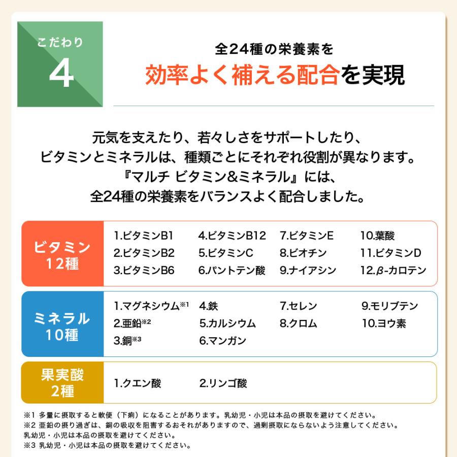 サントリーウエルネス マルチビタミン&ミネラル サプリメント 180粒(約