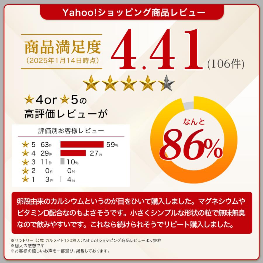 サントリーウエルネス カルメイト サプリメント 120粒入(約1ヶ月分