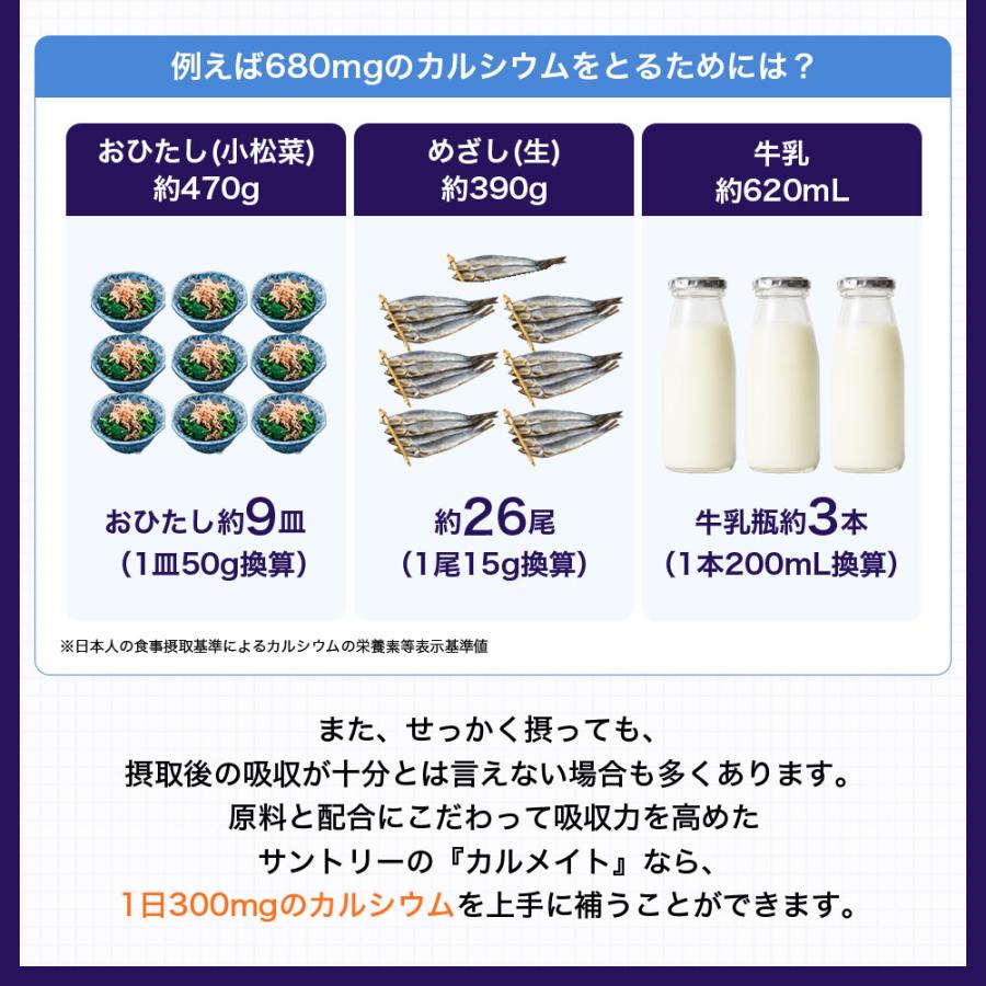 サントリーウエルネス カルメイト サプリメント 120粒入(約1ヶ月分
